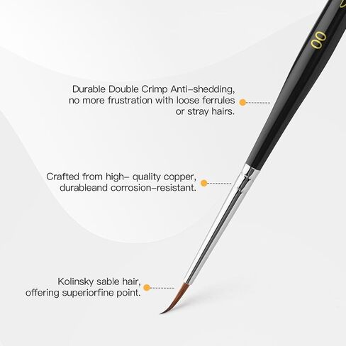 Kolinsky Sable Miniature Paint Brushes - Professional Artist Brush Size 00, Small Fine Detail Paint Brush Set for Mini Paints, Paint by Number, Figurine in Saudi Arabia