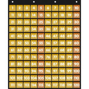 Black Hundreds Pocket Charts for Classroom with 120 Double-Sided Number Cards, Number 1-100 Pocket Chart for Kids Teacher and Classroom Must Have Supplies in Saudi Arabia
