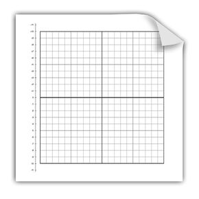Geyer Instructional Products 181306 1" Number Line Easy Cling Axis