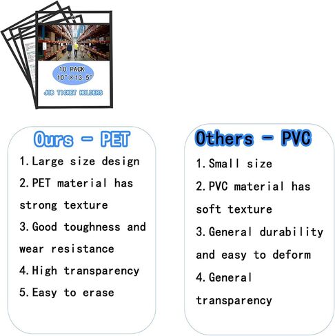 10 Pack Job Ticket Holders, 10x13.5 Inches, Heavy Dry Erase Pockets, Oversized Reusable Plastic Sleeves, Clear Shop Ticket Holders, Teacher Supplies for Classroom. in Saudi Arabia