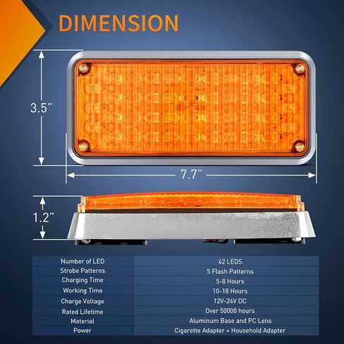 Nilight 2PCS 42LED Amber Wireless Magnetic Strobe Lights Portable Warning Hazard Strobe Lights Surface Mount Waterproof 5 Patterns for 12V 24V Cars Trucks Van Off Road Vehicles ATV in Saudi Arabia