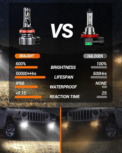 SEALIGHT H8 Fog Light Bulbs or DRL, 10000LM 600% Brightness, 5530 CSP LED Chips Fog Lamps Replacement for Cars, 6000K Cool White H16 H8 Fog Lights, Non-polarity, Pack of 2(Only for Fog Lights or DRL) in Saudi Arabia