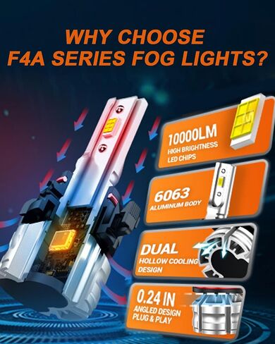 SEALIGHT H10 9140 9145 LED Fog Light Bulbs or DRL, 600% Brightness H10 Fog Lights LED Bulb 6500K White 10000LM Strong Penetration 9040 9045 Fog Light Bulbs for Car, 3 Mins Plug & Play, Pack of 2 in Saudi Arabia