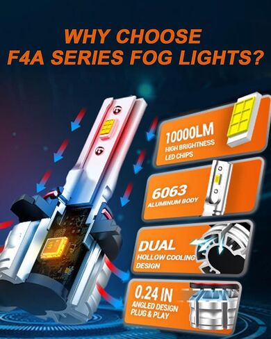 SEALIGHT H10 9140 9145 LED Fog Light Bulbs or DRL, 600% Brightness H10 Fog Lights LED Bulb 6500K White 10000LM Strong Penetration 9040 9045 Fog Light Bulbs for Car, 3 Mins Plug & Play, Pack of 2 in Saudi Arabia