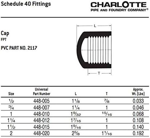 أنبوب شارلوت 1 1/2 SCH 40 غطاء FPT للضغط (قطعة واحدة) in Kuwait