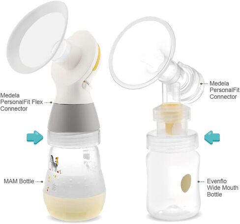 Maymom Conversion Kit Compatible with Medela Sonata, Freestyle Flex, Pump in Style MaxFlow to Use with Phillips Avent Bottles Avent Natural PP Bottle Spectra Bottle Thread Changer Avent Converter Kit in Saudi Arabia