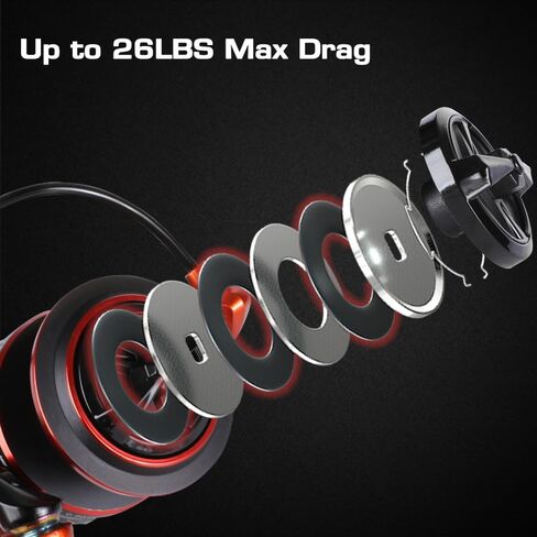 Mifine Crescent TX Powerful Spinning Reel 26LBs Max Drag Double Sheilded 6+1BB 5.2:1 Ultralight Bass Fishing Reel 2000-4000 in Kuwait