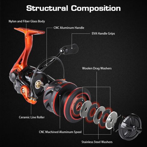 Mifine Crescent TX Powerful Spinning Reel 26LBs Max Drag Double Sheilded 6+1BB 5.2:1 Ultralight Bass Fishing Reel 2000-4000 in Kuwait