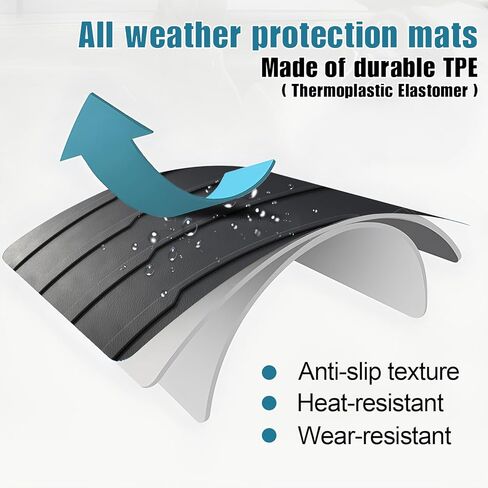 Cargo Mat Backrest Mats 2-in-1 Design for 2017-2023 GMC Acadia 6/7 Seats Accessories, All-Weather TPE Trunk Mat Cargo Liner Protector for GMC Acadia(Cargo Mat with Backrest Mats) in Kuwait