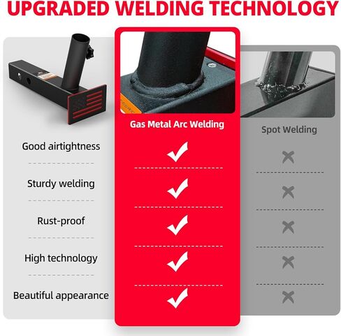 Boslla Hitch Flag Pole Holder, Trailer Hitch Flagpole Mount Universal for Standard 2 inch Hitch Receivers, Compatible with Truck Jeep Pickup RV SUV (Black&Red) in Kuwait