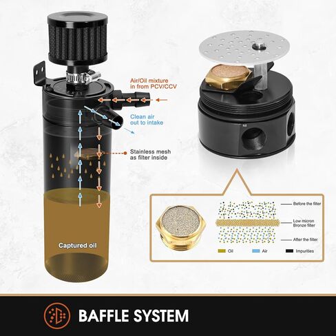 Universal 750m Billet Aluminum 2 Port Baffled Oil Catch Can Kit Reservoir Tank with Breather Filter and Drain Valve in Kuwait