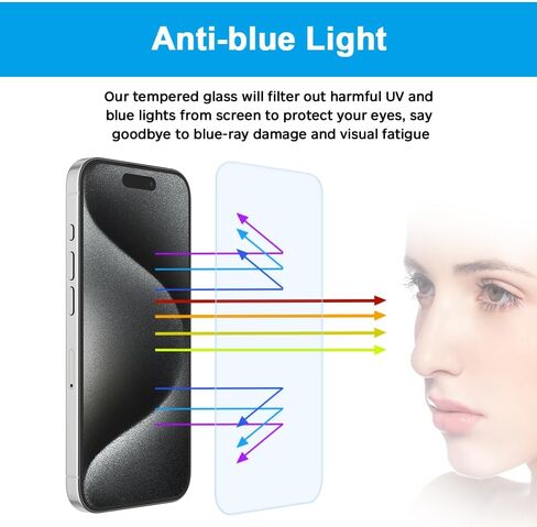 GLASS-M [عبوة من قطعتين] واقي شاشة للخصوصية لهاتف iPhone 15/iPhone 15 Pro، غطاء شاشة من الزجاج المقوى المضاد للتجسس، طبقة واقية صديقة للحافظة، متوافق مع Dynamic Island in Kuwait