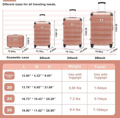 Luggage Sets 4 Piece, ABS PC Lightweight Suitcases with Wheels, Hardshell Luggage Sets Suitcase set with TSA Lock Pink (12in 20in 24in 28in) in Kuwait