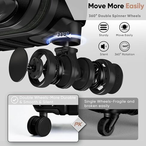 مجموعات حقائب الأمتعة من SHOWKOO مكونة من 3 قطع 100% من أجهزة الكمبيوتر الشخصية شديدة القوة وقابلة للتوسيع مع عجلات دوارة مزدوجة بقفل TSA (20 بوصة/24 بوصة/28 بوصة، أزرق) in Kuwait