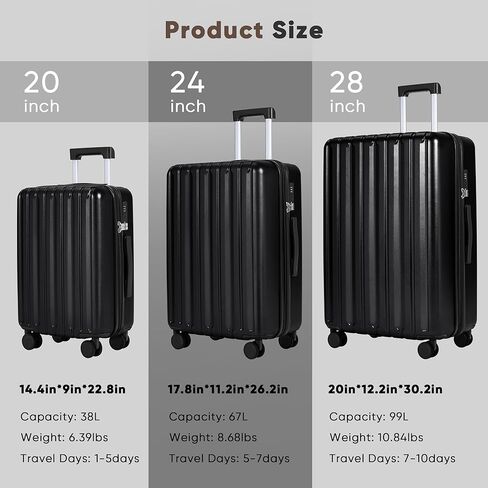 مجموعات حقائب الأمتعة من SHOWKOO مكونة من 3 قطع 100% من أجهزة الكمبيوتر الشخصية شديدة القوة وقابلة للتوسيع مع عجلات دوارة مزدوجة بقفل TSA (20 بوصة/24 بوصة/28 بوصة، أزرق) in Kuwait