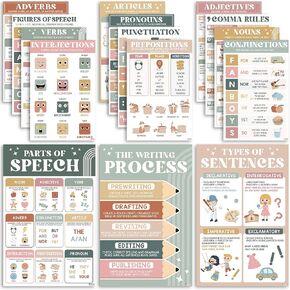 15 Pcs Boho Parts Of Speech Posters For Classroom (11"x17") English Grammar Classroom Posters, ELA For Middle School, English Wall Art, Nouns, Pronouns, Writing Process, Type of Sentences - UNFRAMED