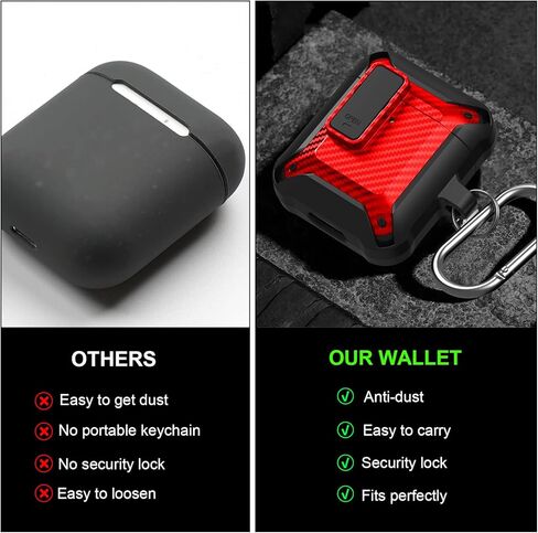 لوبنورد حافظة ايربودز مع قفل متوافق مع حافظة ابل ايربودز الجيل الثاني، حافظة متينة لعلبة شحن ايربودز الاولى مع سلسلة مفاتيح للرجال والنساء [مصباح LED امامي مرئي] in Kuwait