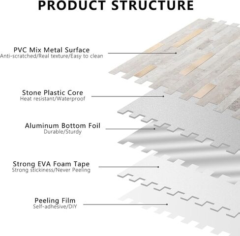 STICKGOO Peel and Stick Backsplash, PVC Wall Tiles Stick on Backsplash for Kitchen(10 Sheets, Beige with Metal Gold) in Kuwait