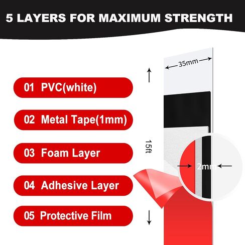 Thaibear Metal Tape for Magnets (1.4'' Wide x 5 ft Long) Flexible Metal Strips Self Adhesive, Ferrous Tape Stick Thin Metal Strips Roll for Magnets in Saudi Arabia