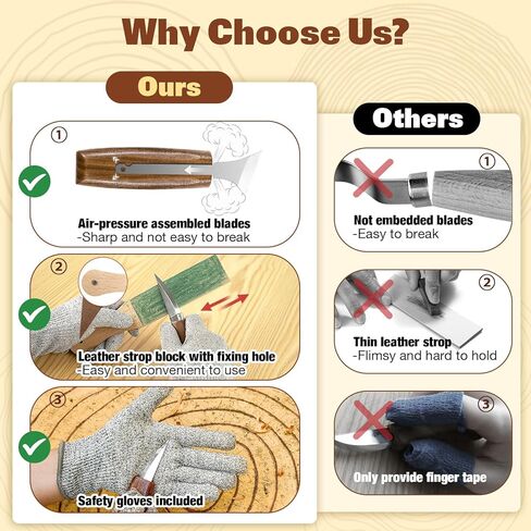 Wood Carving Kit, 20Pcs Wood Carving Tools with PU Leather Storage Bag, Wood Whittling Kit with 3Pcs Chisels & 8Pcs Whittling Knives & 5 Detail Carving Knives for Beginners and Enthusiasts in Kuwait