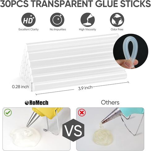 مسدس غراء ساخن صغير بقوة 20 وات من روميش مع مجموعة 30 عصا غراء، مجموعة مسدس غراء ساخن سريع التسخين للخدمة الشاقة للحرف اليدوية والإصلاحات (رمادي) in Kuwait