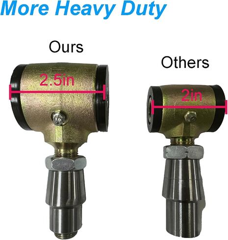 MIMIRACLE 3/4" Threaded Bushing Kit for 4-Link Suspension, Heavy Duty .750" Polyurethane Bushing, Includes Right and Left Hand Thread Bushings, 1/2" Bolt Hole -1Set in Kuwait