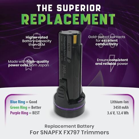 High-Capacity Replacement Battery Compatible with BaBylissPRO SNAPFX FX797 Trimmers. Li-ion, 3450mAh, Japanese Cells. Replaces FXBPT, FXBPT33, 074108461773, and 074108461780 - Long-Lasting Power in Saudi Arabia