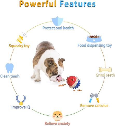 Dog Toys, for Puppy Small Large Dog Teeth Squeak/Playing/Chewing/Treat Dispensing/Cleaning Dog Toys. (Turq) in Saudi Arabia