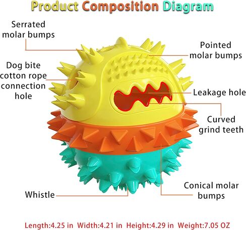 Dog Toys, for Puppy Small Large Dog Teeth Squeak/Playing/Chewing/Treat Dispensing/Cleaning Dog Toys. (Turq) in Saudi Arabia