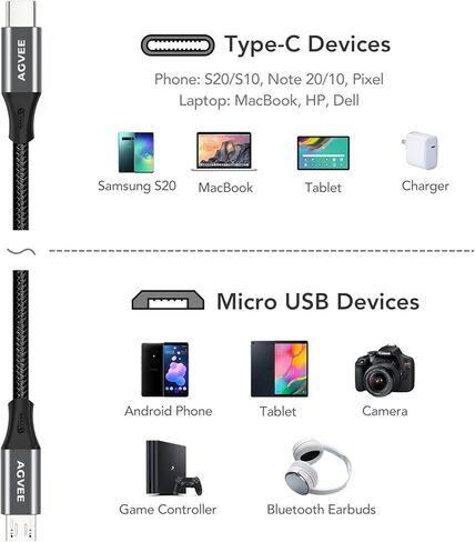 AGVEE 2 Pack 6ft USB-C OTG إلى Micro USB Cable، شاحن مضفر لمزامنة البيانات سلك شحن محول لهاتف Samsung Galaxy S7 S6، J7، J3، LG، PS4، Kindle، PS4 Xbox Controller، هاتف Android، رمادي داكن in Kuwait