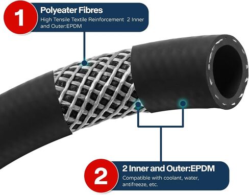 Straight 11FT Length Heater Hose Coolant Radiator with 10 Hose Clamps Reinforced Rubber 5/8 inches Inside Diameter Heater Hose 100PSI in Saudi Arabia