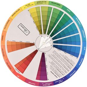 SEWACC Color Wheel Paint Mixing Learning Guide Color Matching Guide Art Class Teaching Tool for Makeup Blending Board Chart