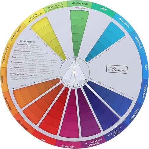 2pcs Color Mixing Guides Wheel,Paint Mixing Learning Guide Art Class Teaching Tool Color Wheels Color Guide Chart for Art Class Teaching Tool in Saudi Arabia