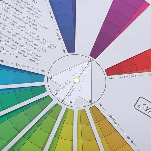 2pcs Color Mixing Guides Wheel,Paint Mixing Learning Guide Art Class Teaching Tool Color Wheels Color Guide Chart for Art Class Teaching Tool in Saudi Arabia