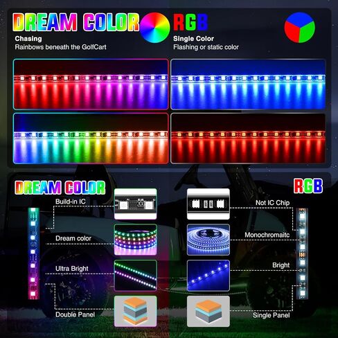 Nilight 4PCS Golf Cart Underglow LED Light Strip Dream Color Multi-Mode Neon Accent Lighting Kit APP and Remote Control Sound Active Music Sync IP67 Waterproof 12V-65V Input for EZGO Yamaha Club Car in Saudi Arabia