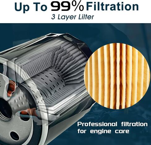 FUN-DRIVING 2 Pack FDOF1002 Engine Oil Filter Replacement for FE3614 FS3614 XG3614 FF3614 FD3614 TG3614 in Saudi Arabia