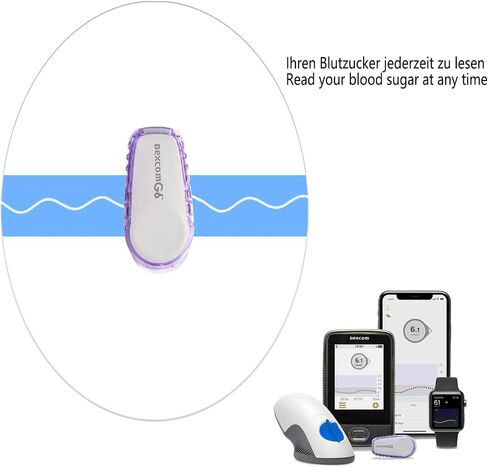 GTAGKOMMEN 40 حزمة من الرقع اللاصقة Dexcom G7، مقاومة للماء وشفافة Dexcom G7 Overpatch لمدة 10 أيام لحماية شاشة التثبيت الطويلة، سهلة الاستخدام بدون فتحة في المركز in Saudi Arabia