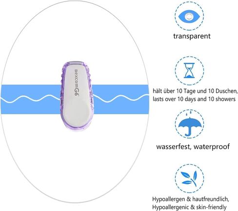 GTAGKOMMEN 40 حزمة من الرقع اللاصقة Dexcom G7، مقاومة للماء وشفافة Dexcom G7 Overpatch لمدة 10 أيام لحماية شاشة التثبيت الطويلة، سهلة الاستخدام بدون فتحة في المركز in Saudi Arabia