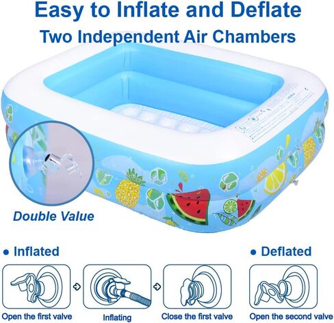 Inflatable Kiddie Pool, 47"x35"x13" Baby Pools with Inflatable Soft Floor, Durable Blow Up Pools for Kids, Backyard, Garden in Kuwait