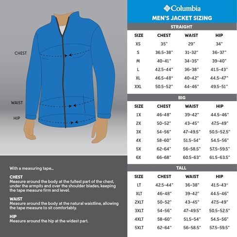 Columbia Men's Landroamer Ii Parka in Saudi Arabia