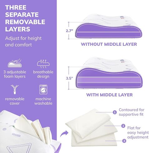 MLILY Kids Pillow for Sleeping, Adjustable Kids Memory Foam Pillow for Bed Set, Breathable and Cooling Pillows for Kids Boy Girl, CertiPUR-US Certified, 12x20 Inch, Blue | Cooling Pillow with Breathable Soft Cover and CertiPUR-US Certified Foam for Bed Se in Saudi Arabia