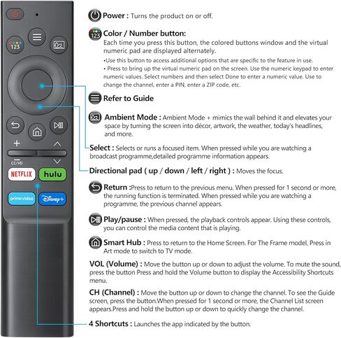 (عبوة من 2) جهاز تحكم عن بعد بديل فقط لتلفزيون Roku-TV، لتلفزيونات TCL Roku/Hisense Roku/Philips Roku/Onn Roku/Sharp Roku/Element Roku/Insignia Roku/Westinghouse Roku الذكية (ينطبق فقط على تلفزيون Roku) in Kuwait