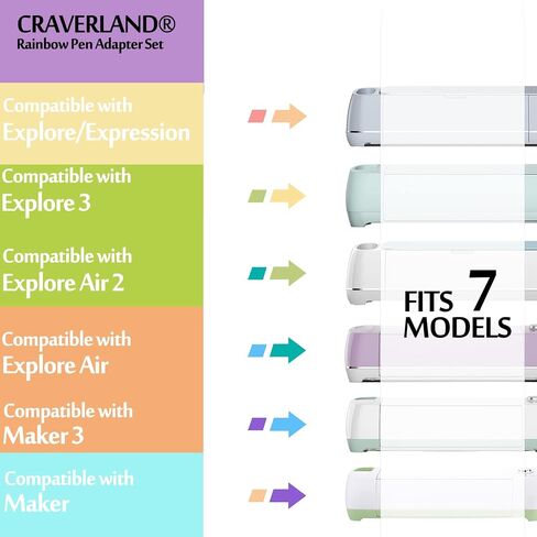 محولات الأقلام لصانع Cricut Explore 3 Air 2 Air Maker 3، استبدل المحول الأصلي، متوافق مع شاربي (نقطة دقيقة/نقطة دقيقة للغاية/فن/طلاء/هايلايتر سائل) وأقلام كريكت، 10 عبوات in Saudi Arabia