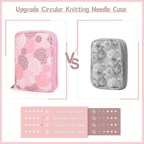 Katech Knitting Needle Case (up to 8''), Circular Knitting Needles Organizer Case for Interchangeable Knitting Needle, Portable Travel Needle Organizer Bag with Zipper for Carry Knitting Accessories in Saudi Arabia