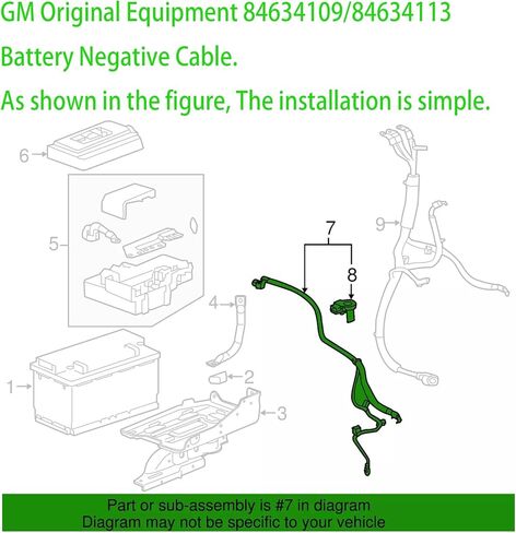 كابل بطارية سلبي 84634109، كابل بطارية سلبي 84634113 متوافق مع 2015-2020 Chevy Tahoe Suburban/GMC Yukon Yukon XL/Cadillac Escalade Escalade ESV، يستبدل GM#23421539,84109461. in Kuwait