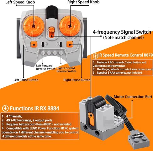 Motor Kit Compatible with Lego: Power Functions Technic Remote Control Set with Battery Box Engine Parts Motor Controller Steering Servo Motor Building Block Motor Gears Starter (5 in 1 Set) in Saudi Arabia
