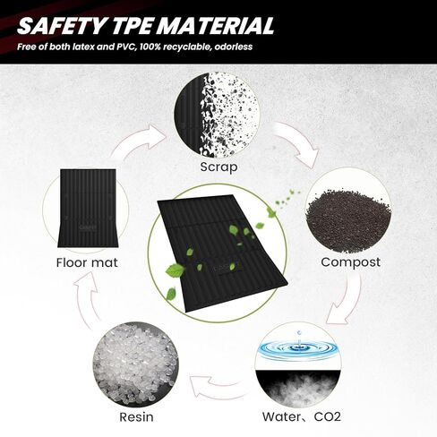 بساط سرير LASFIT لسيارة Tesla Cybertruck 2023 2024 2025 بساط سرير للشاحنة في جميع الأحوال الجوية TPE مناسب حسب الطلب لملحقات Tesla Cybertruck شديدة التحمل ومضادة للانزلاق ومضادة للماء وبطانة سرير بيك اب in Kuwait
