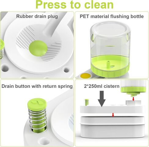 Brush Rinser Water Paint Cleaner - Paint Brush Rinser for Acrylic Watercolor Palette Water-Based Paints,Green in Saudi Arabia