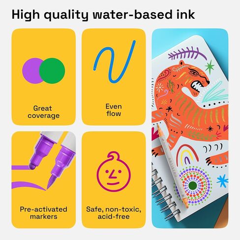 ARTISTRO 24 Acrylic Paint Markers for Fabric, Rocks, Paper, Wood, Canvas, Glass, DIY - Safe for Kids Dual Tip Acrylic Paint Pens (Dual Tip Dot + Brush, 24) in Saudi Arabia