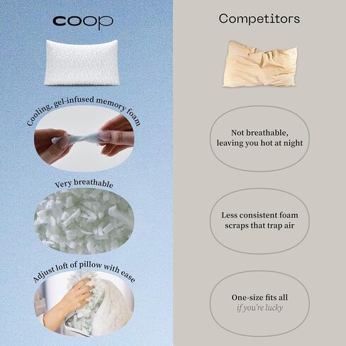 Coop Home Goods حشوة AC إضافية، رغوة الذاكرة المملوءة بالجل وحشوة بولي، كيس بوزن 1/2 رطل، إعادة ملء وسادة رغوة الذاكرة Eden، GREENGUARD Gold وCertiPUR-US معتمدة in Saudi Arabia